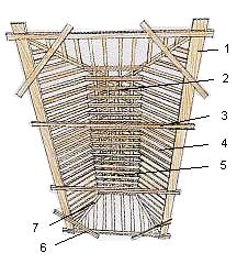 Esquema de la estructura del artesonado