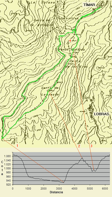 Ruta por Monte Espeso